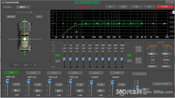 交叉火力cf-a5xs:手动电子一体调音,轻松享受hifi立体